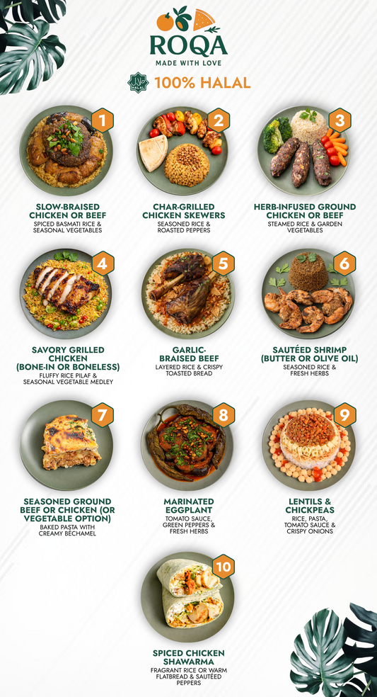 10 Meal Plan
