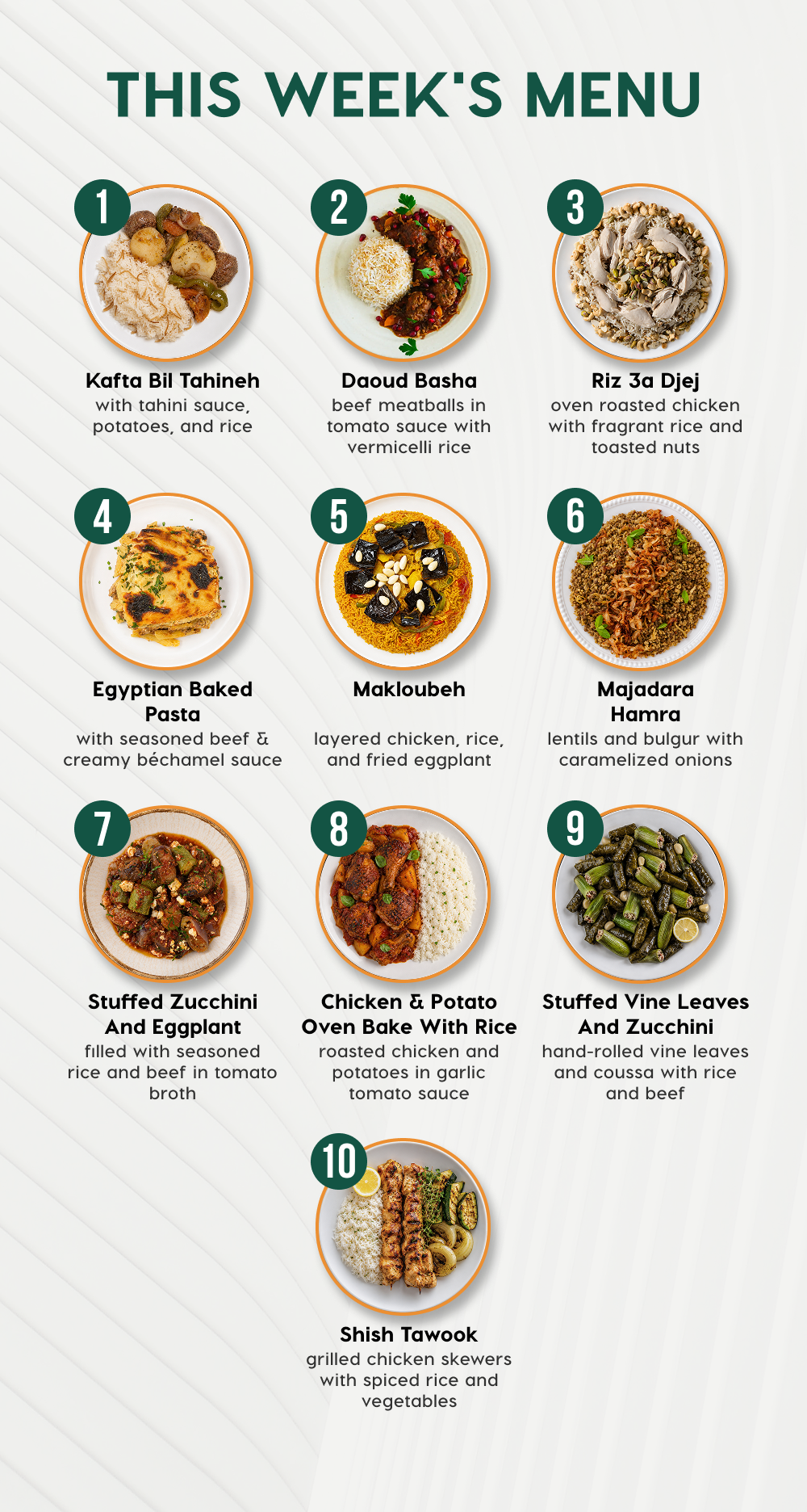5 Meal Plan