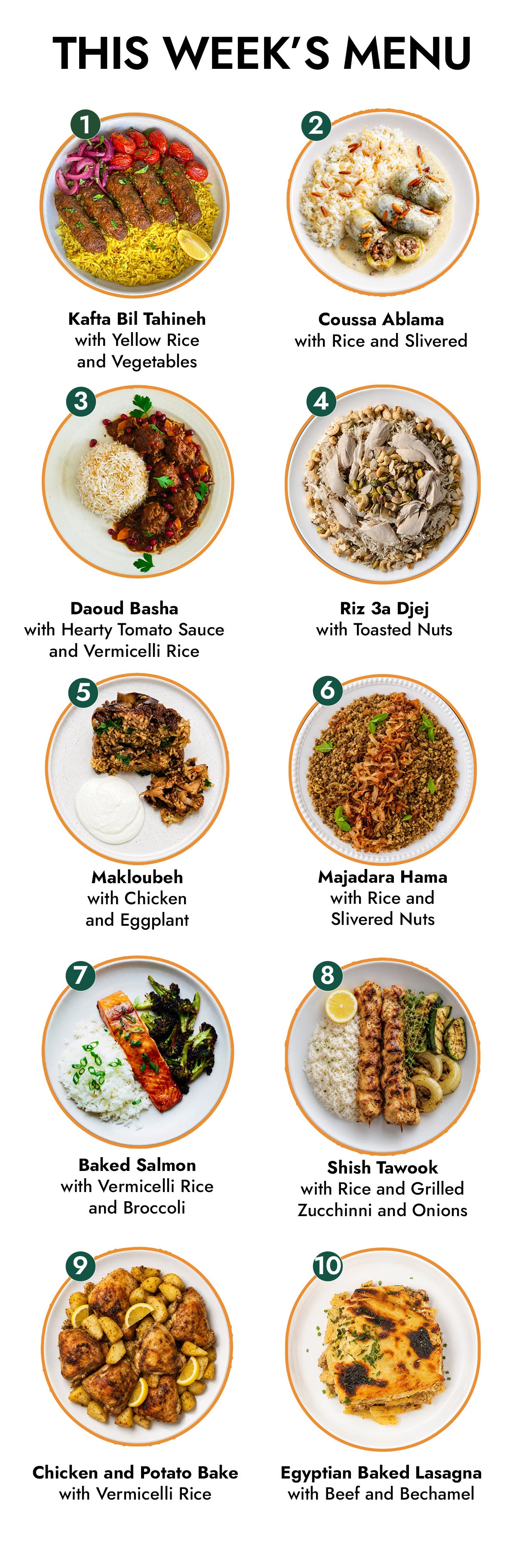 5 Meal Plan