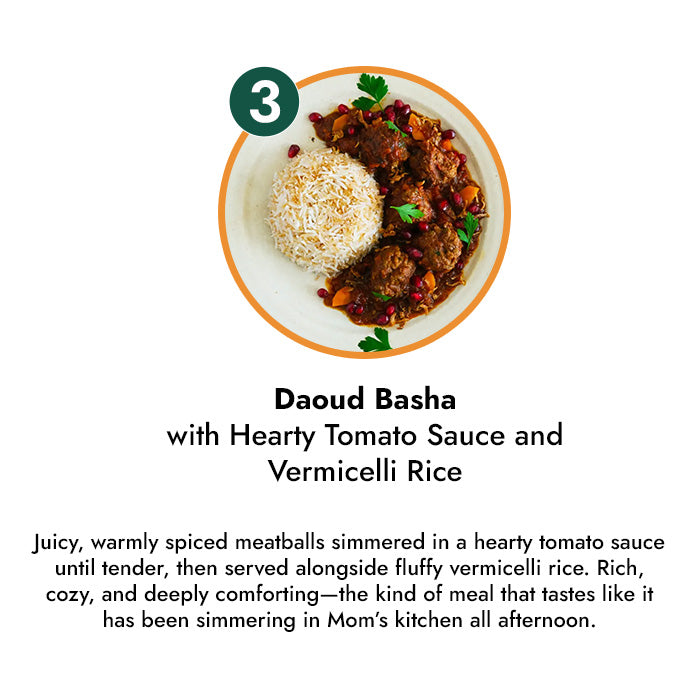10 Meal Plan